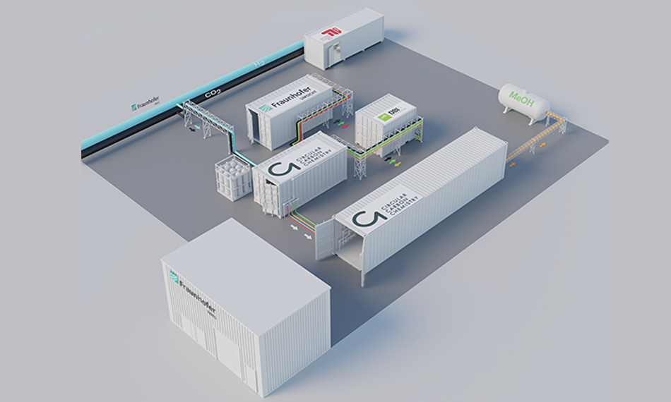 Visualisierung der Pilotanlage Leuna100 für die Herstellung grünen Methanols (Quelle: C1)