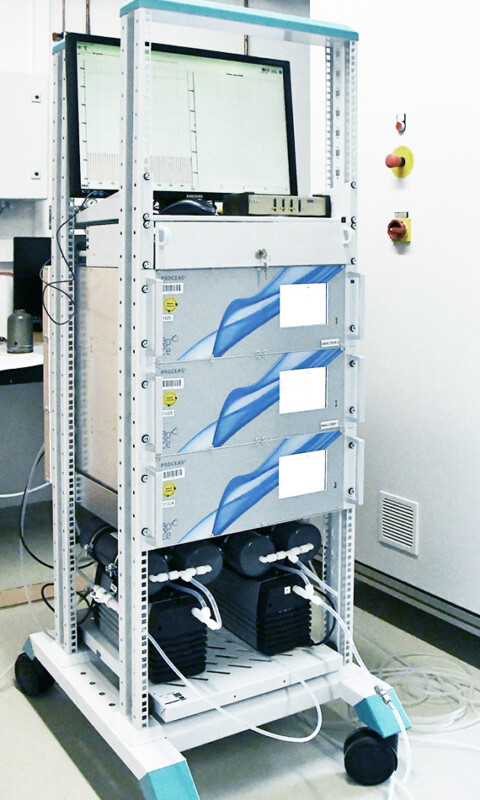 Laser-Infrarotspektrometer ProCeas® 